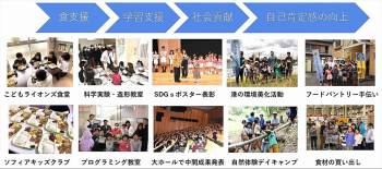 NO171-こども食堂を見学する支援者の訪問時のショット-木更津LC