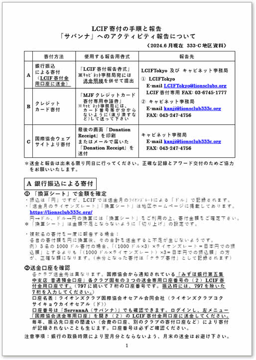2024.6改訂寄付の手順と報告